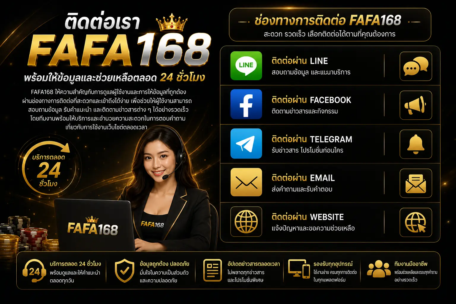 ติดต่อเรา FAFA168 พร้อมให้ข้อมูลและช่วยเหลือตลอด 24 ชั่วโมง